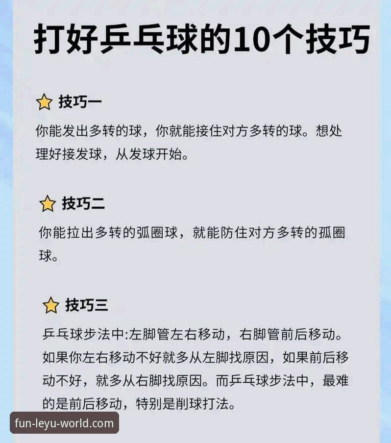 乐鱼娱乐最新版本 从世乒赛逆转学实战应变——乐鱼体育平台观赛实用技巧